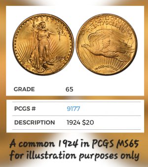 PCGS & NGC Gem MS65 $20 St. Gaudens Double Eagle