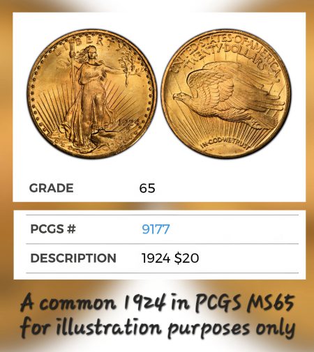 PCGS & NGC Gem MS65 $20 St. Gaudens Double Eagle
